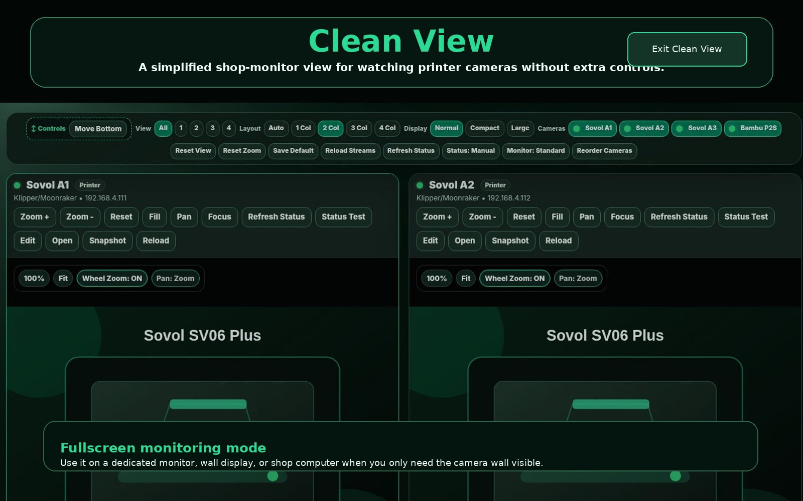 Clean fullscreen monitoring view